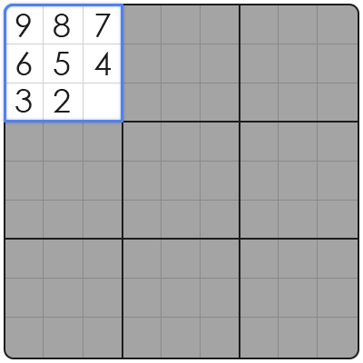 strategy for sudoku